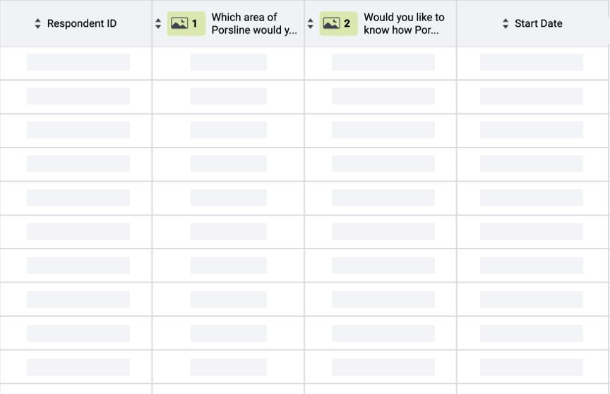 charts
