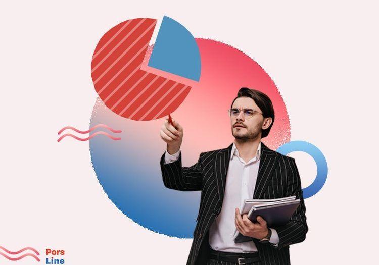 Marka etkisini ölçmek ve geliştirmek hakkında her şey