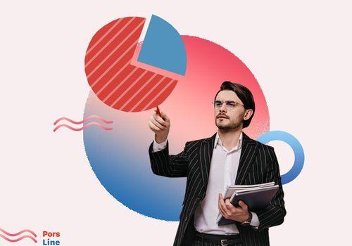 Marka etkisini ölçmek ve geliştirmek hakkında her şey