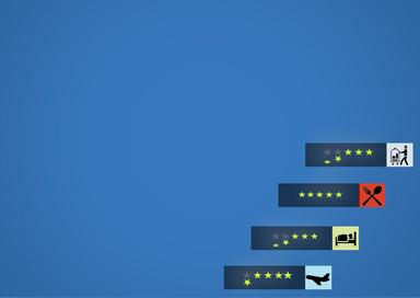 Turist Deneyimi Memnuniyeti Anketi Şablonu