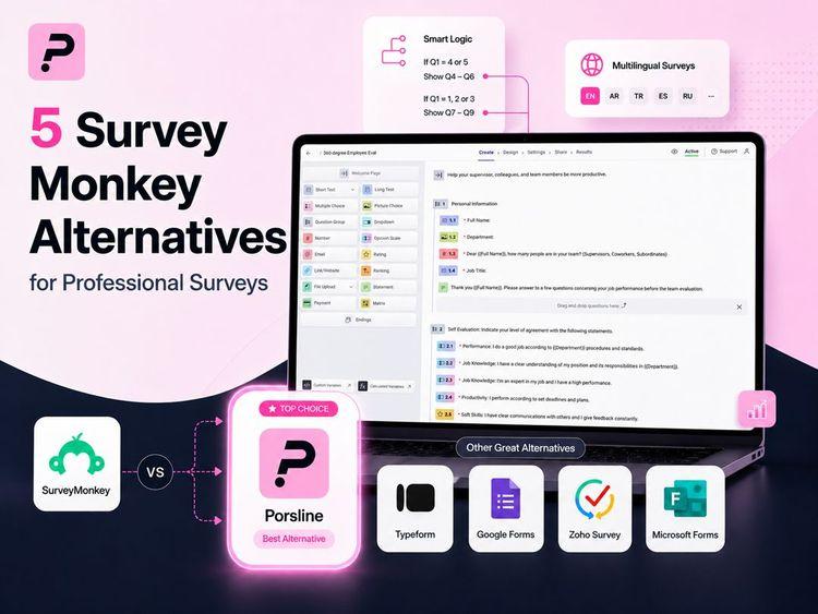 5 Survey Monkey Alternatives for Professional Surveys - Porsline