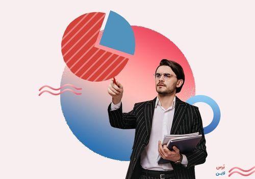 كل شيء عن اختراق العلامة التجارية وقياسه وتحسينه